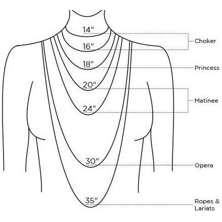 Necklace sizing chart.