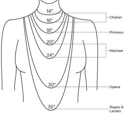 chart of different necklace lengths